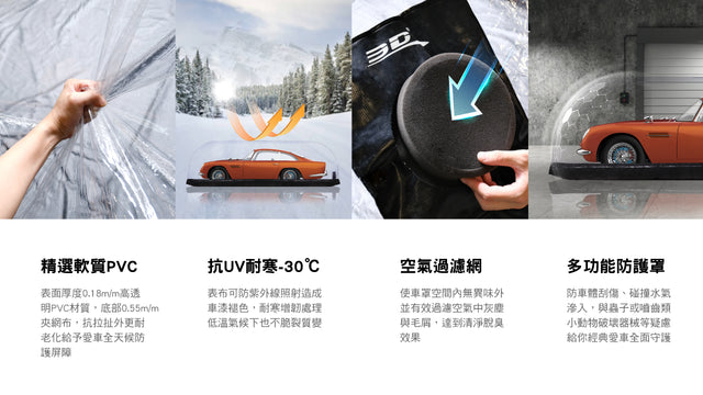 室內透明氣泡式轎車罩