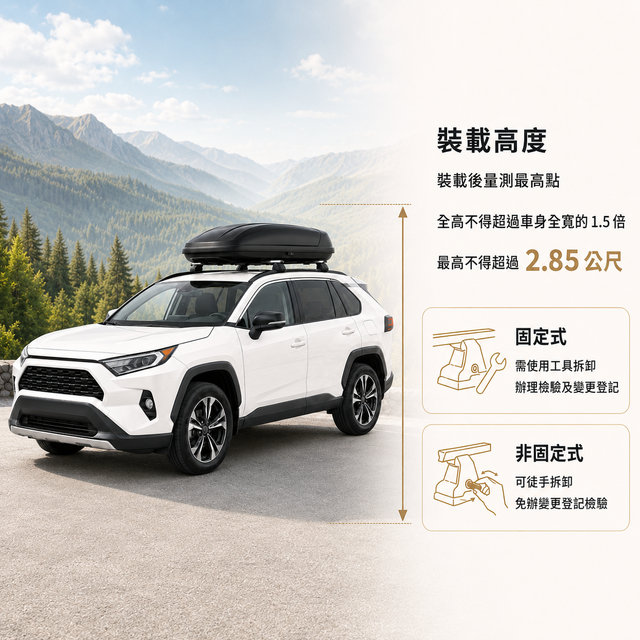 SUV 安裝車頂架與行李箱的法規與安全裝載示意
